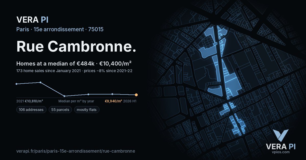 Rue Cambronne, 15e arrondissement at night – every parcel coloured by the prices around it, the street's own parcels lit