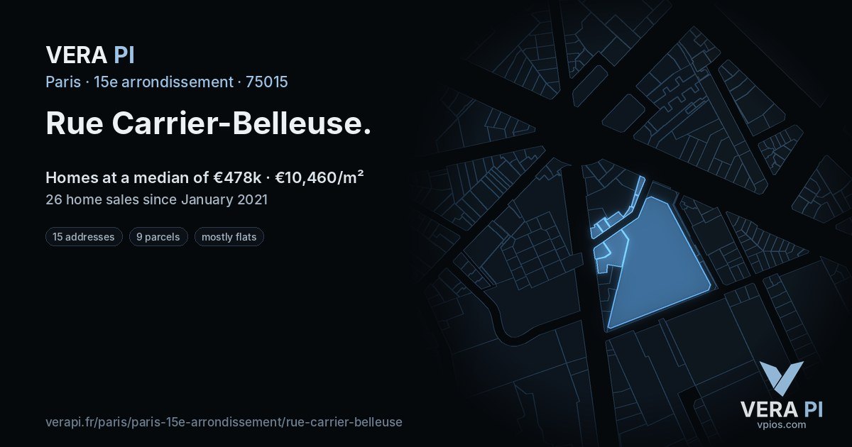 Rue Carrier-Belleuse, 15e arrondissement at night – every parcel coloured by the prices around it, the street's own parcels lit