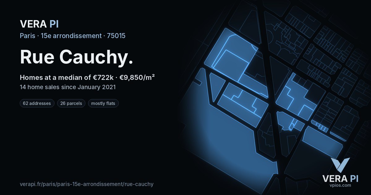 Rue Cauchy, 15e arrondissement at night – every parcel coloured by the prices around it, the street's own parcels lit