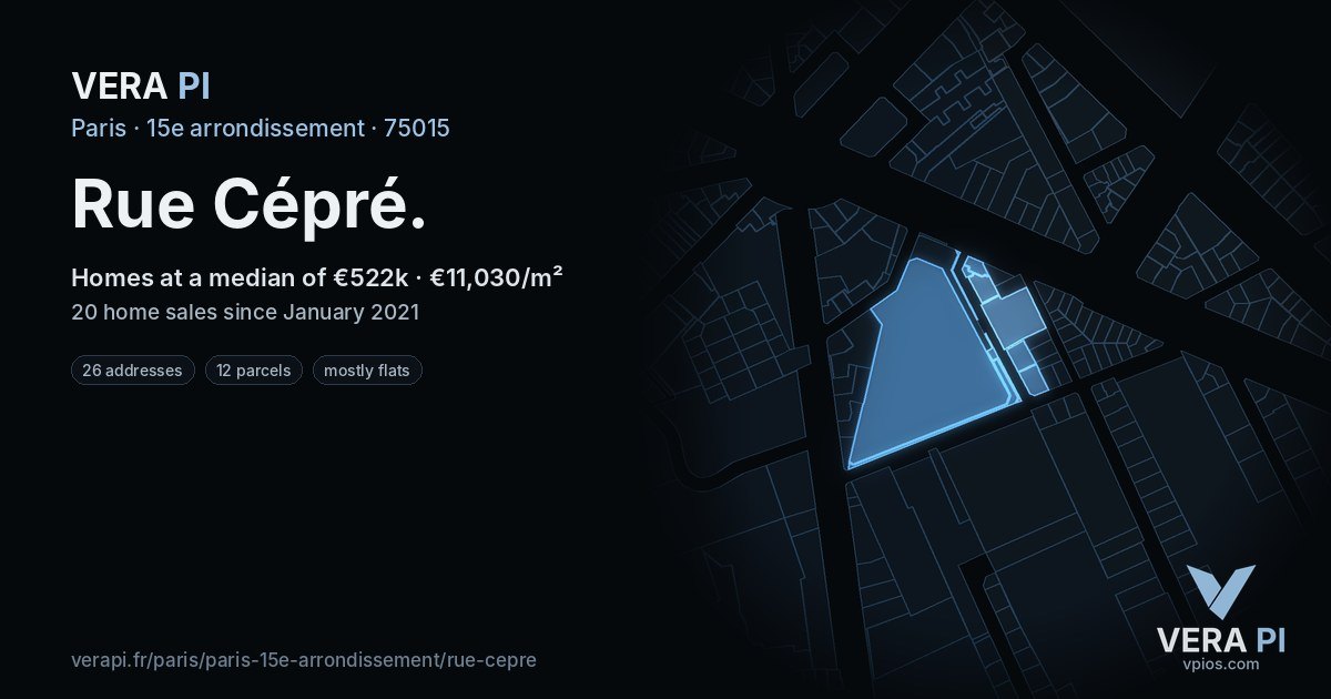 Rue Cépré, 15e arrondissement at night – every parcel coloured by the prices around it, the street's own parcels lit
