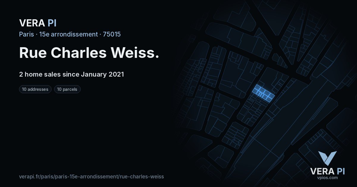 Rue Charles Weiss, 15e arrondissement at night – every parcel coloured by the prices around it, the street's own parcels lit