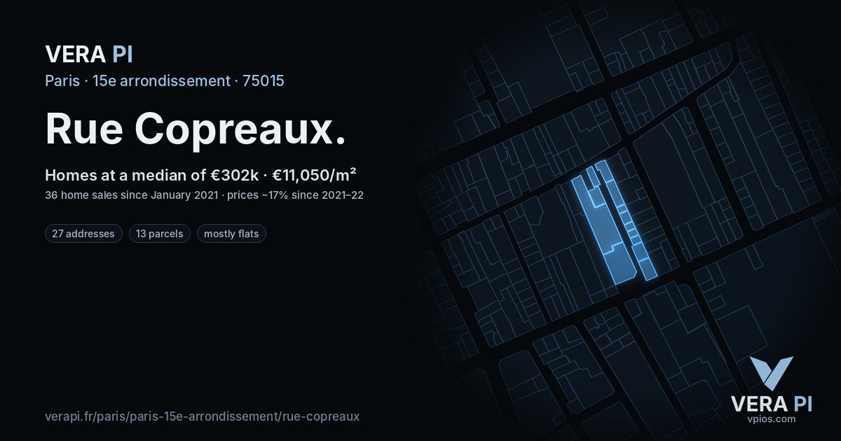 Rue Copreaux, 15e arrondissement at night – every parcel coloured by the prices around it, the street's own parcels lit