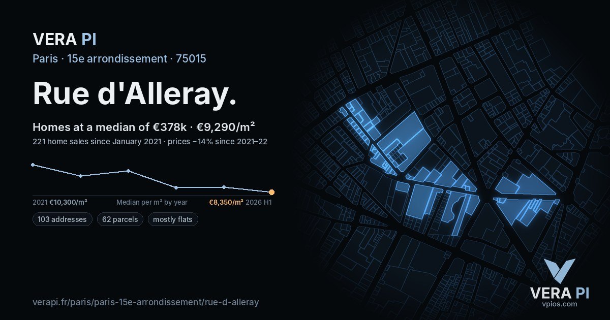 Rue d'Alleray, 15e arrondissement at night – every parcel coloured by the prices around it, the street's own parcels lit