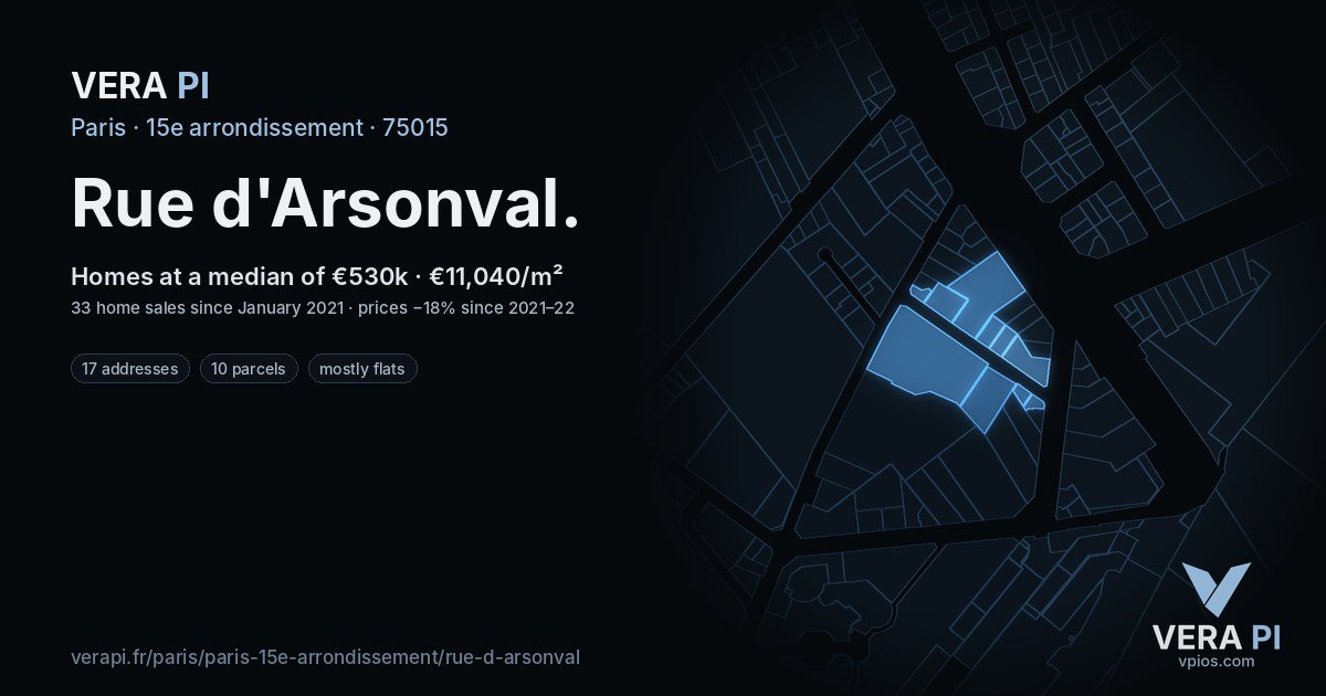 Rue d'Arsonval, 15e arrondissement at night – every parcel coloured by the prices around it, the street's own parcels lit