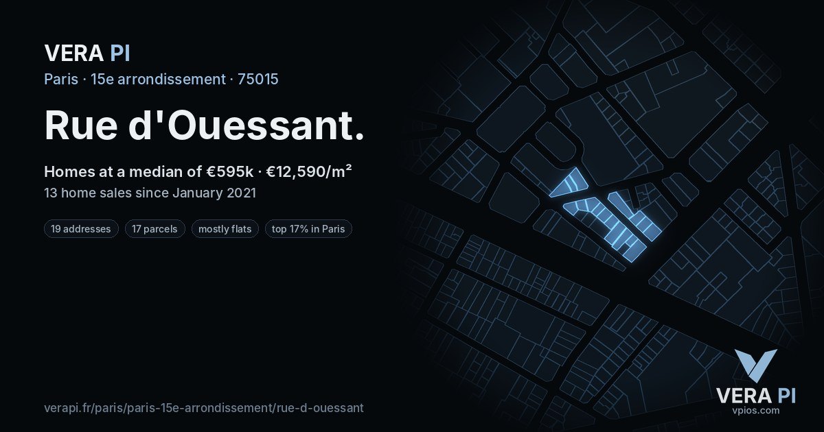 Rue d'Ouessant, 15e arrondissement at night – every parcel coloured by the prices around it, the street's own parcels lit