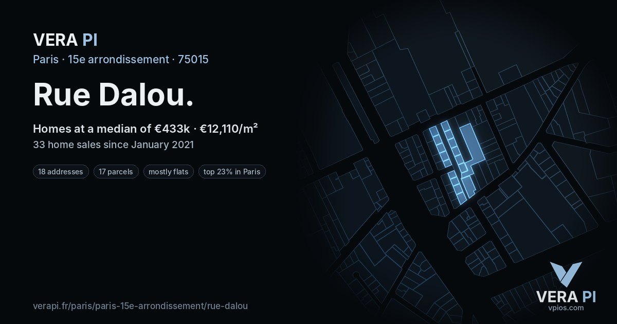 Rue Dalou, 15e arrondissement at night – every parcel coloured by the prices around it, the street's own parcels lit