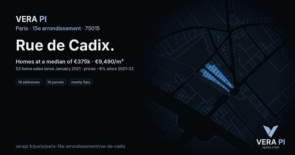 Rue de Cadix, 15e arrondissement at night – every parcel coloured by the prices around it, the street's own parcels lit