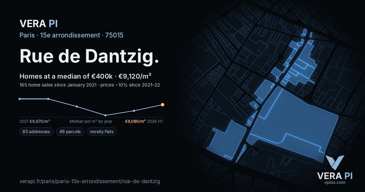 Rue de Dantzig, 15e arrondissement at night – every parcel coloured by the prices around it, the street's own parcels lit
