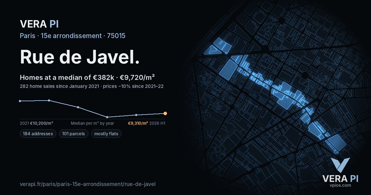 Rue de Javel, 15e arrondissement at night – every parcel coloured by the prices around it, the street's own parcels lit