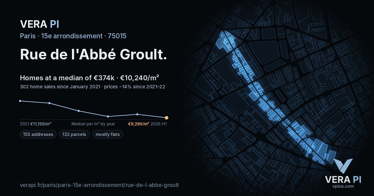 Rue de l'Abbé Groult, 15e arrondissement at night – every parcel coloured by the prices around it, the street's own parcels lit