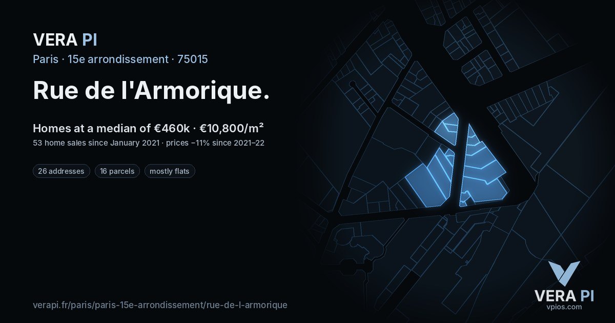 Rue de l'Armorique, 15e arrondissement at night – every parcel coloured by the prices around it, the street's own parcels lit