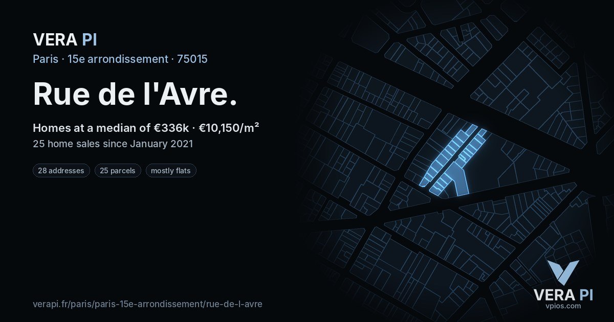 Rue de l'Avre, 15e arrondissement at night – every parcel coloured by the prices around it, the street's own parcels lit