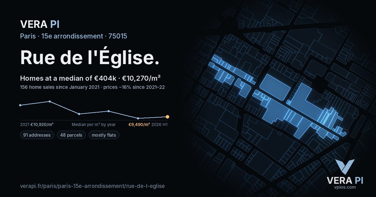 Rue de l'Église, 15e arrondissement at night – every parcel coloured by the prices around it, the street's own parcels lit