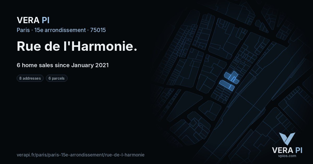 Rue de l'Harmonie, 15e arrondissement at night – every parcel coloured by the prices around it, the street's own parcels lit