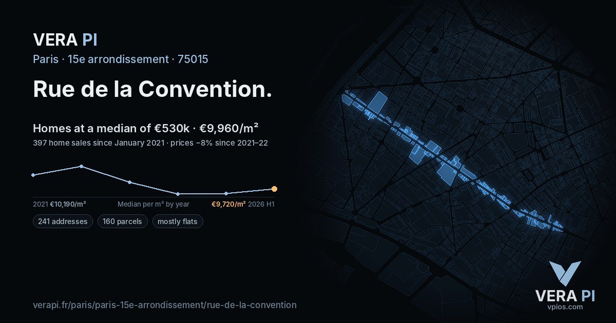Rue de la Convention, 15e arrondissement at night – every parcel coloured by the prices around it, the street's own parcels lit