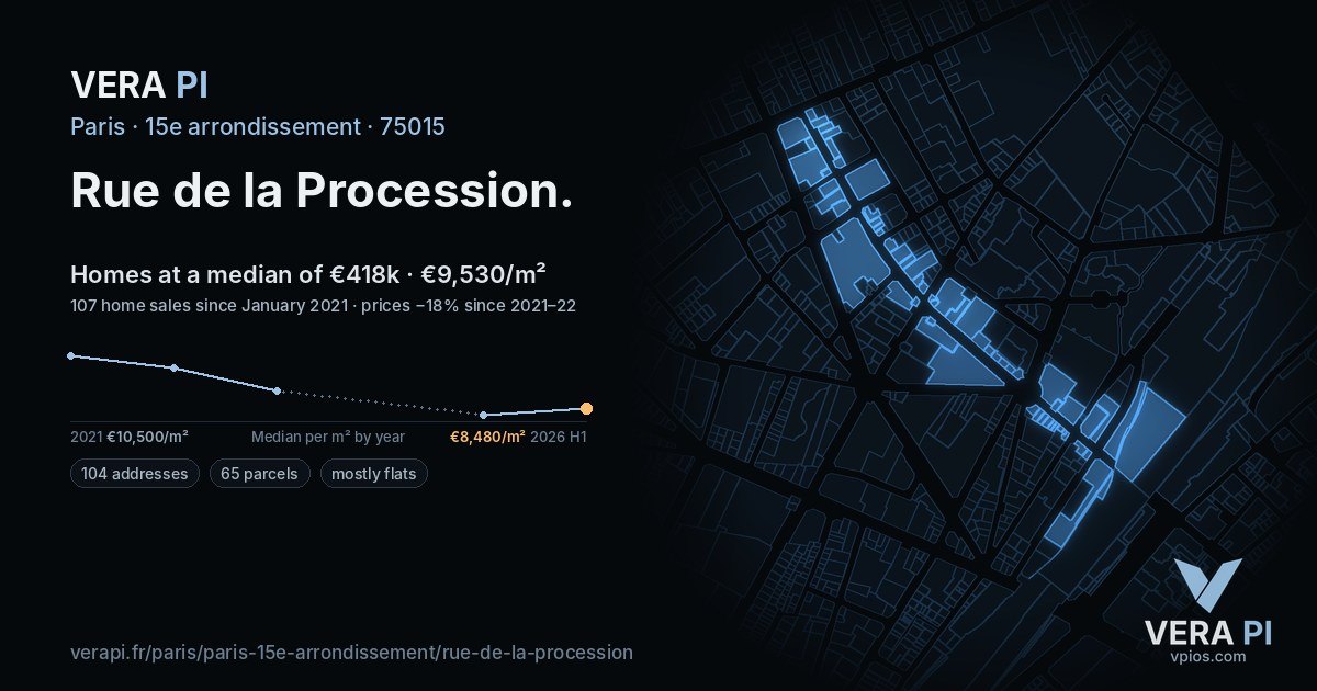 Rue de la Procession, 15e arrondissement at night – every parcel coloured by the prices around it, the street's own parcels lit
