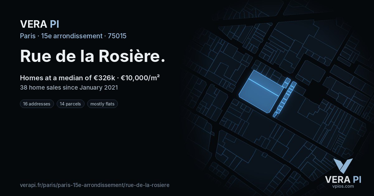 Rue de la Rosière, 15e arrondissement at night – every parcel coloured by the prices around it, the street's own parcels lit
