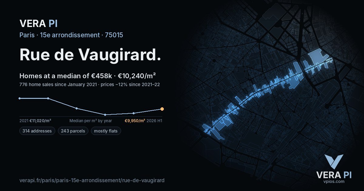 Rue de Vaugirard, 15e arrondissement at night – every parcel coloured by the prices around it, the street's own parcels lit