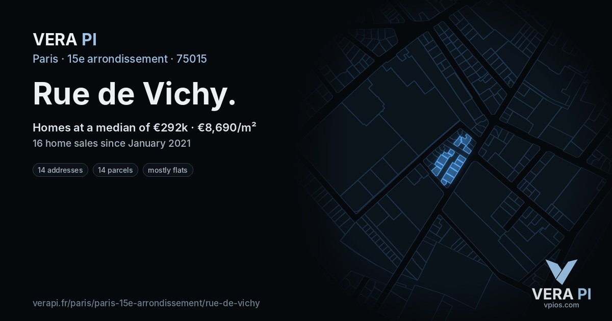 Rue de Vichy, 15e arrondissement at night – every parcel coloured by the prices around it, the street's own parcels lit