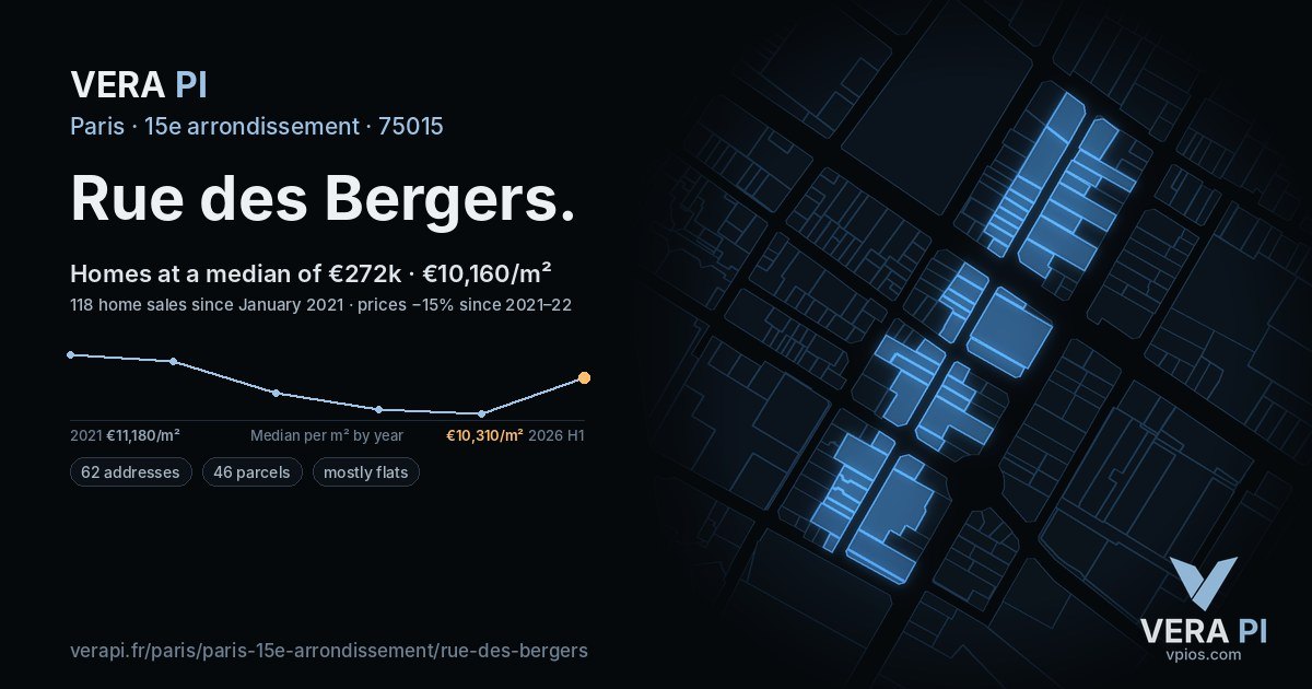 Rue des Bergers, 15e arrondissement at night – every parcel coloured by the prices around it, the street's own parcels lit