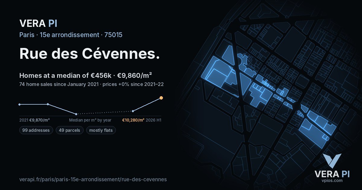 Rue des Cévennes, 15e arrondissement at night – every parcel coloured by the prices around it, the street's own parcels lit