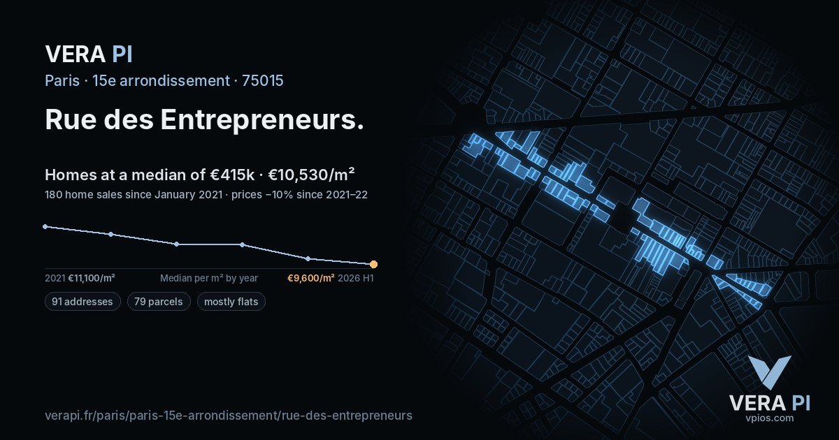 Rue des Entrepreneurs, 15e arrondissement at night – every parcel coloured by the prices around it, the street's own parcels lit