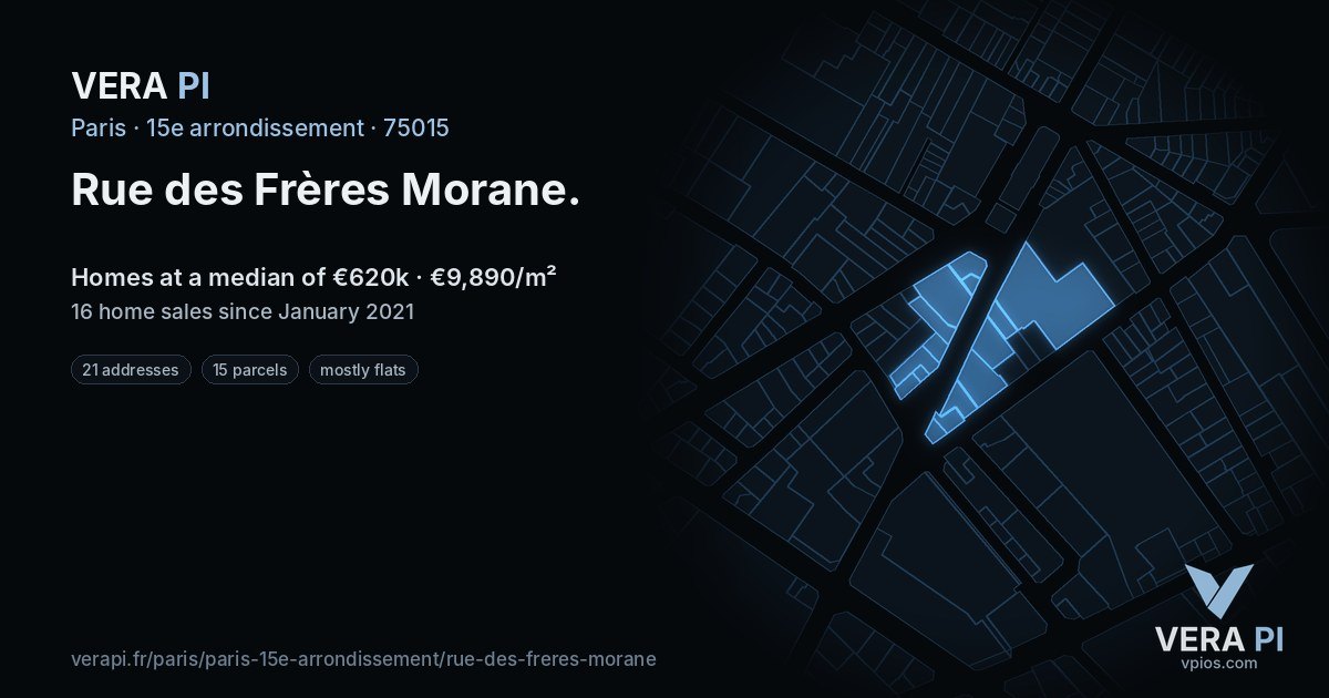 Rue des Frères Morane, 15e arrondissement at night – every parcel coloured by the prices around it, the street's own parcels lit