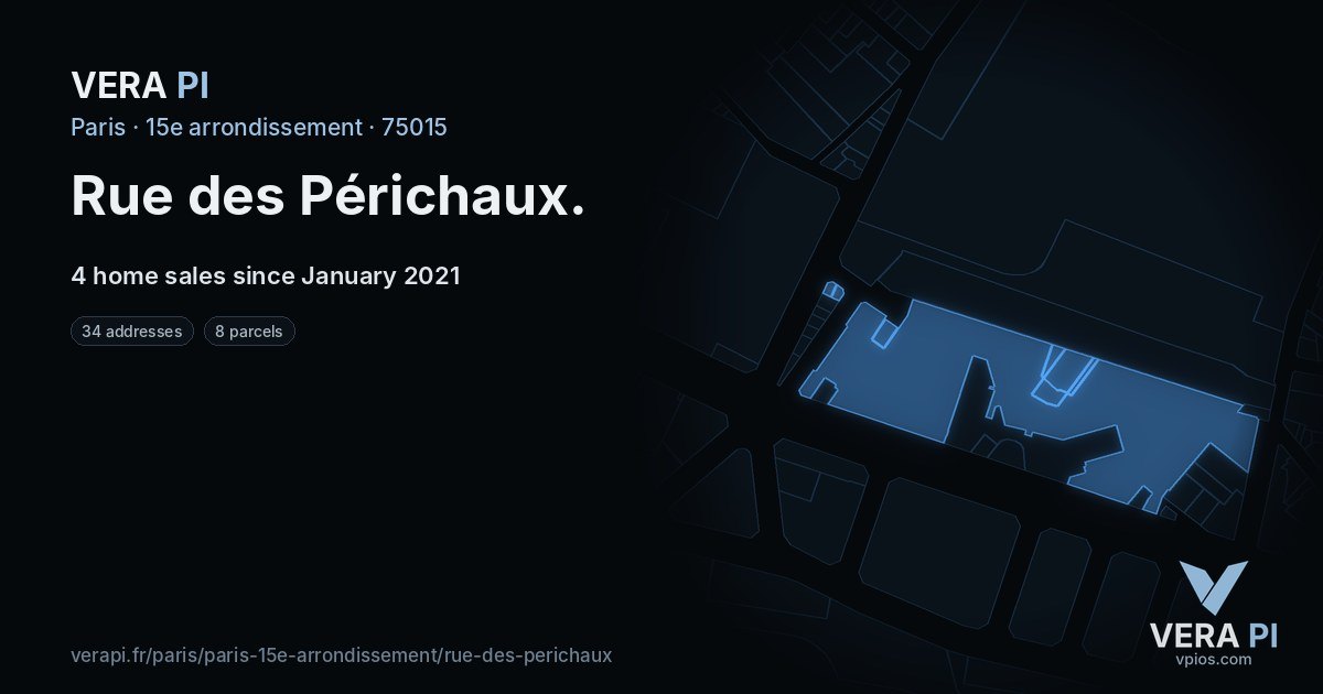 Rue des Périchaux, 15e arrondissement at night – every parcel coloured by the prices around it, the street's own parcels lit
