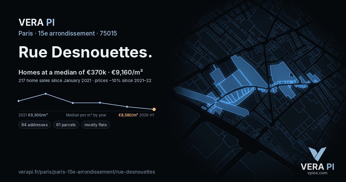 Rue Desnouettes, 15e arrondissement at night – every parcel coloured by the prices around it, the street's own parcels lit