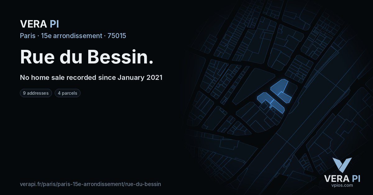 Rue du Bessin, 15e arrondissement at night – every parcel coloured by the prices around it, the street's own parcels lit