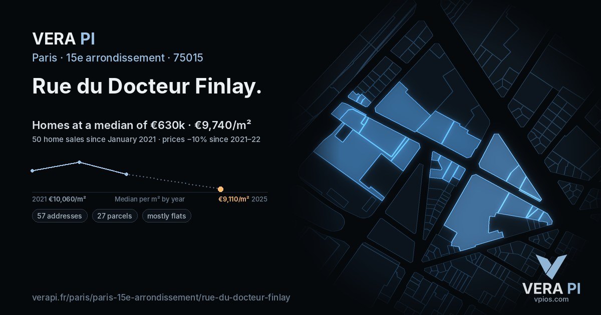 Rue du Docteur Finlay, 15e arrondissement at night – every parcel coloured by the prices around it, the street's own parcels lit