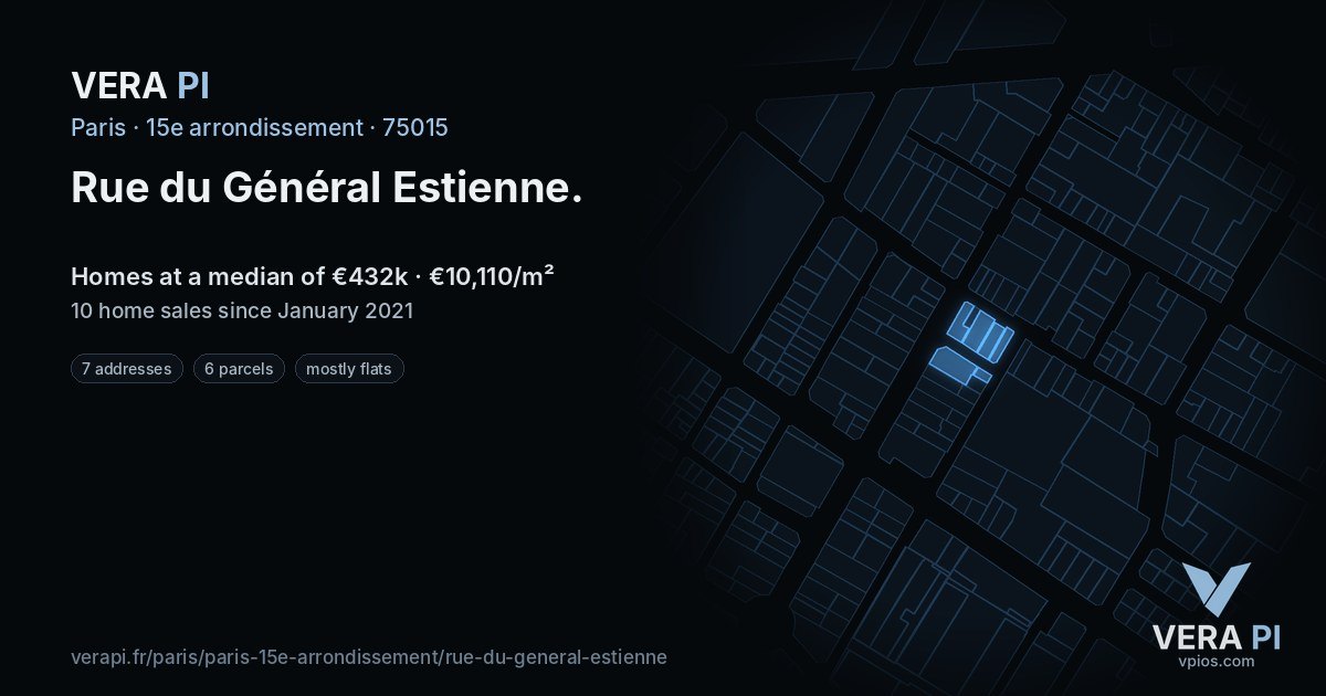 Rue du Général Estienne, 15e arrondissement at night – every parcel coloured by the prices around it, the street's own parcels lit