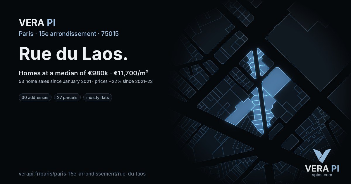 Rue du Laos, 15e arrondissement at night – every parcel coloured by the prices around it, the street's own parcels lit