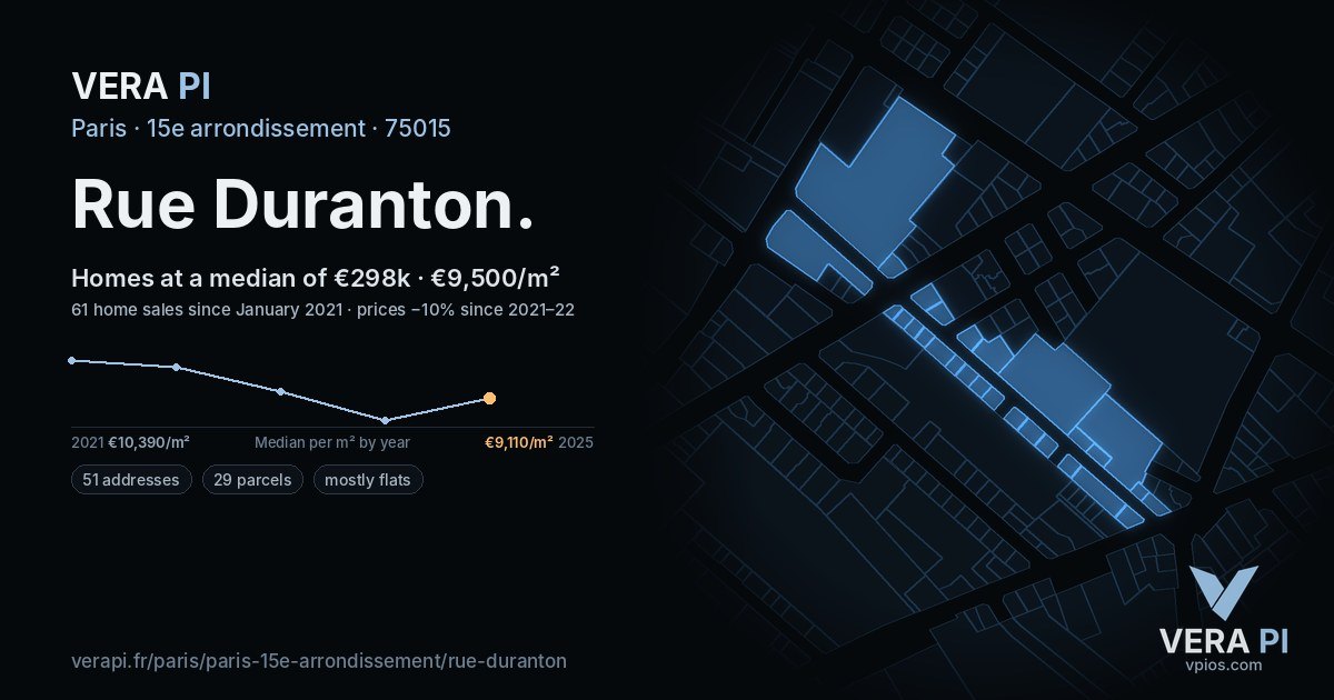 Rue Duranton, 15e arrondissement at night – every parcel coloured by the prices around it, the street's own parcels lit