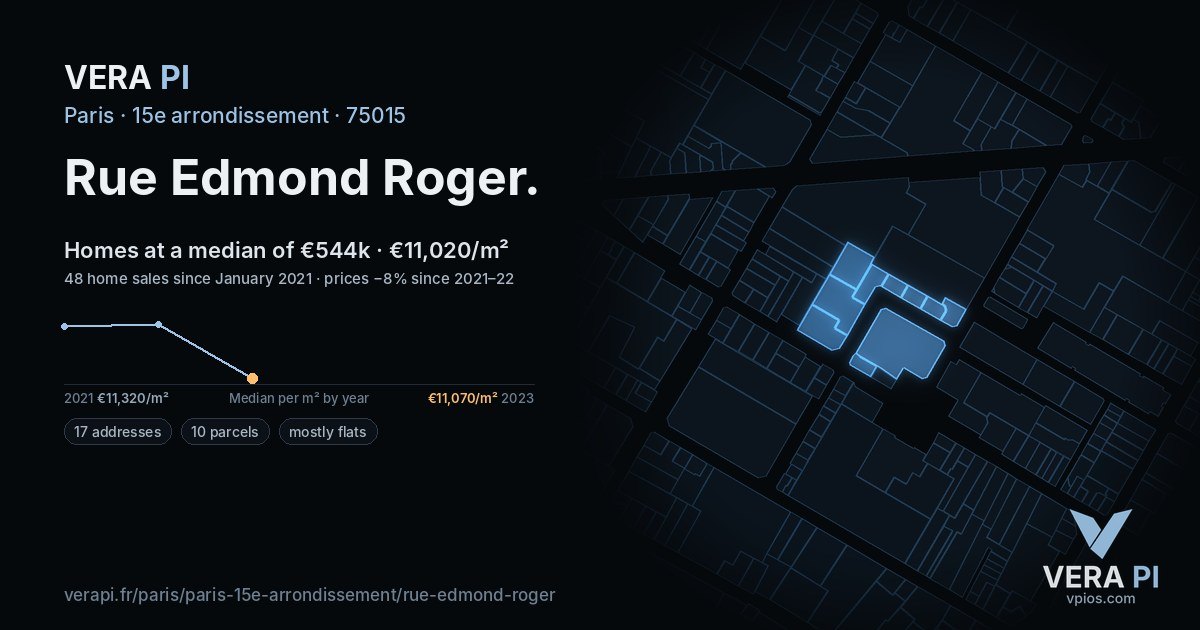 Rue Edmond Roger, 15e arrondissement at night – every parcel coloured by the prices around it, the street's own parcels lit