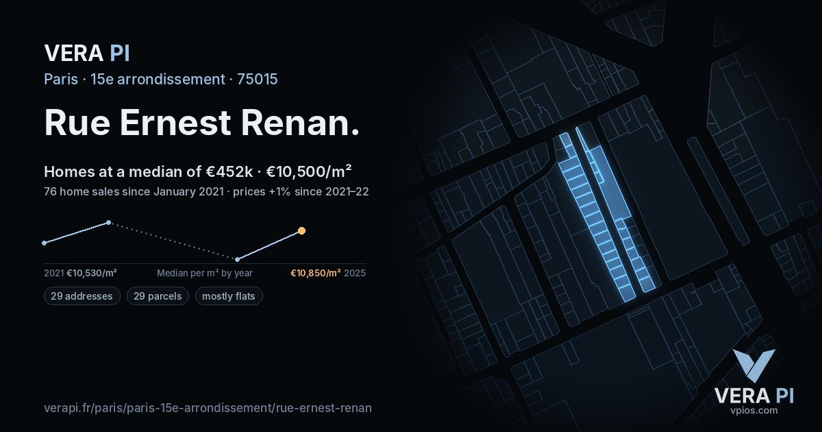 Rue Ernest Renan, 15e arrondissement at night – every parcel coloured by the prices around it, the street's own parcels lit