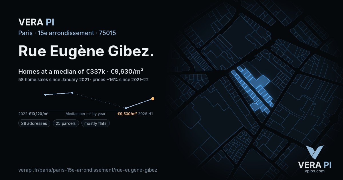 Rue Eugène Gibez, 15e arrondissement at night – every parcel coloured by the prices around it, the street's own parcels lit