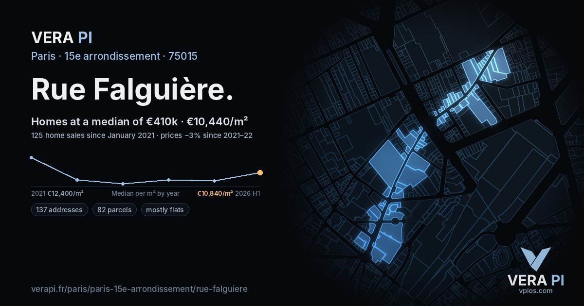 Rue Falguière, 15e arrondissement at night – every parcel coloured by the prices around it, the street's own parcels lit
