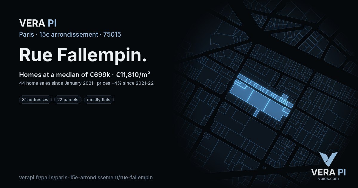 Rue Fallempin, 15e arrondissement at night – every parcel coloured by the prices around it, the street's own parcels lit