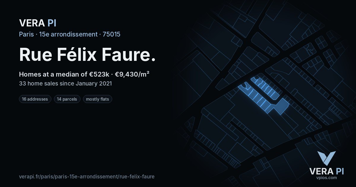 Rue Félix Faure, 15e arrondissement at night – every parcel coloured by the prices around it, the street's own parcels lit