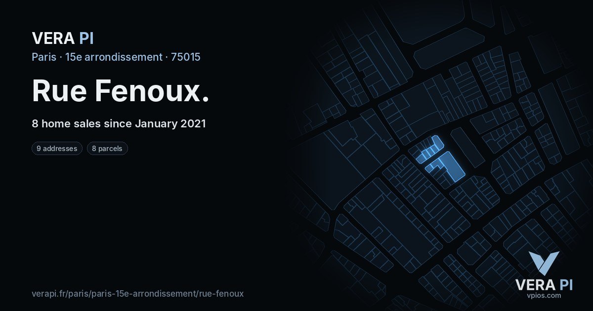 Rue Fenoux, 15e arrondissement at night – every parcel coloured by the prices around it, the street's own parcels lit