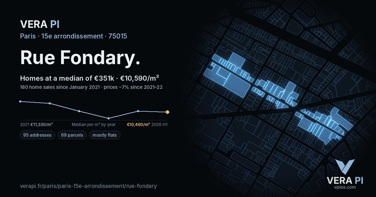 Rue Fondary, 15e arrondissement at night – every parcel coloured by the prices around it, the street's own parcels lit
