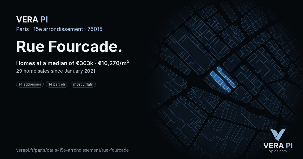 Rue Fourcade, 15e arrondissement at night – every parcel coloured by the prices around it, the street's own parcels lit