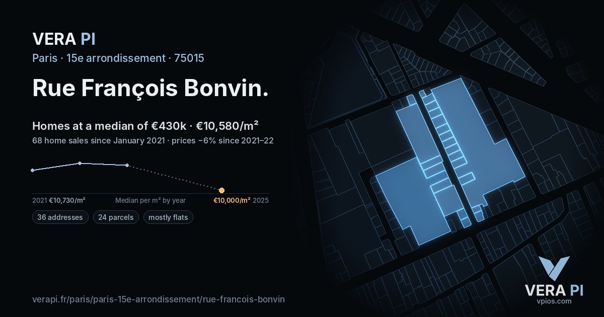 Rue François Bonvin, 15e arrondissement at night – every parcel coloured by the prices around it, the street's own parcels lit
