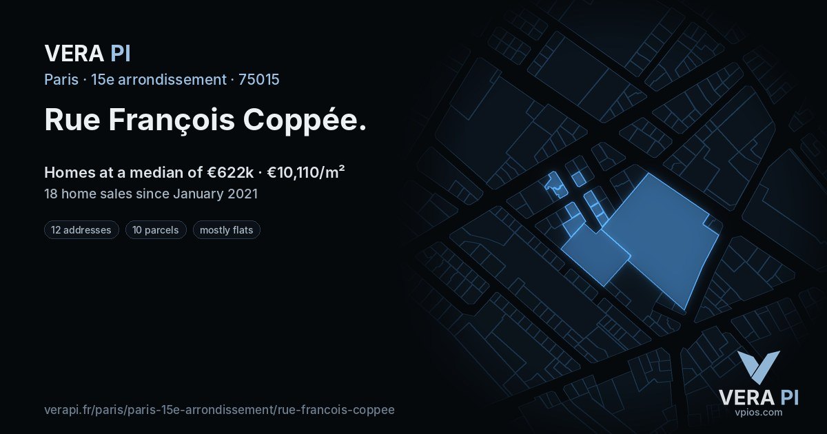 Rue François Coppée, 15e arrondissement at night – every parcel coloured by the prices around it, the street's own parcels lit