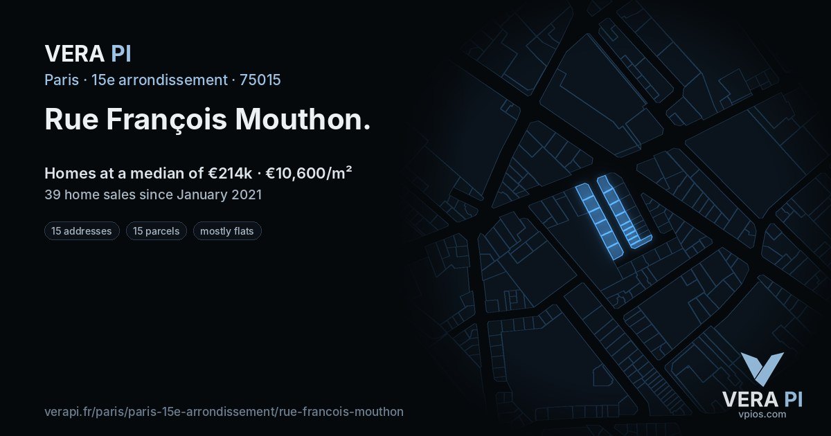 Rue François Mouthon, 15e arrondissement at night – every parcel coloured by the prices around it, the street's own parcels lit