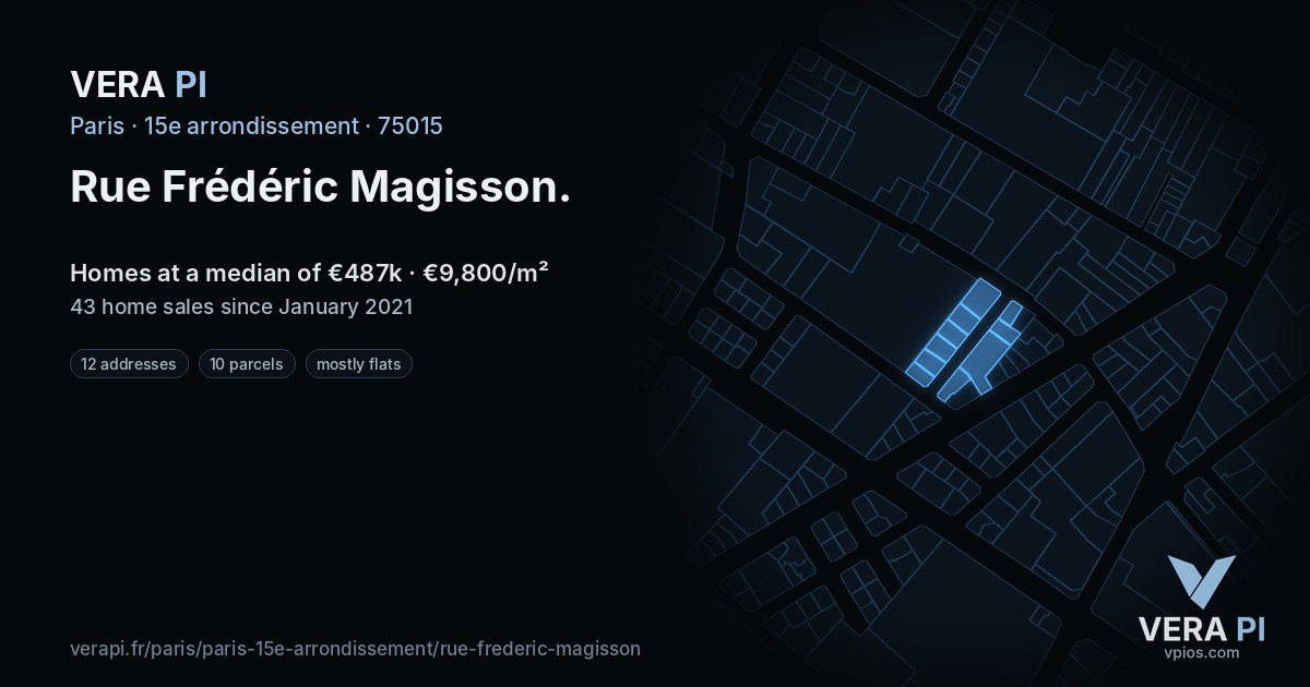 Rue Frédéric Magisson, 15e arrondissement at night – every parcel coloured by the prices around it, the street's own parcels lit