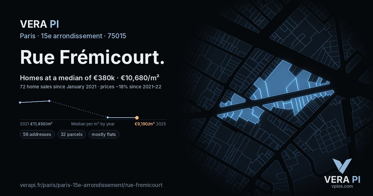Rue Frémicourt, 15e arrondissement at night – every parcel coloured by the prices around it, the street's own parcels lit