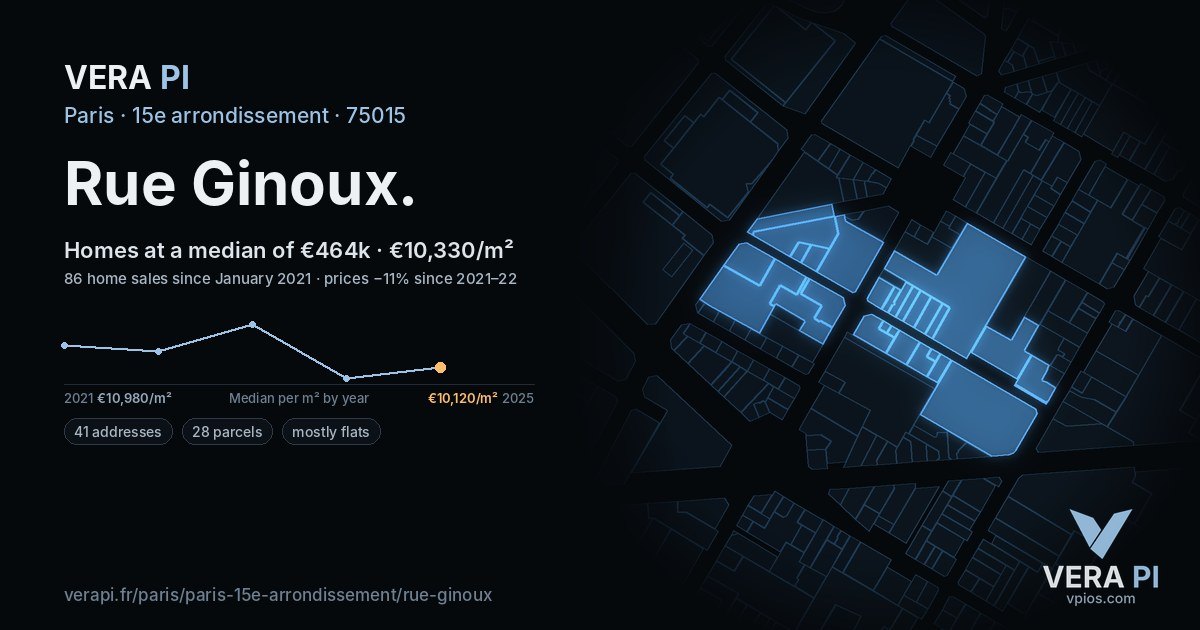 Rue Ginoux, 15e arrondissement at night – every parcel coloured by the prices around it, the street's own parcels lit