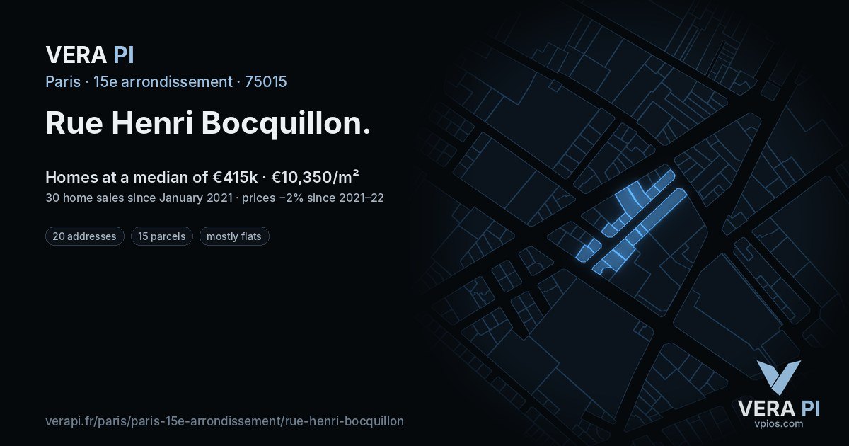 Rue Henri Bocquillon, 15e arrondissement at night – every parcel coloured by the prices around it, the street's own parcels lit